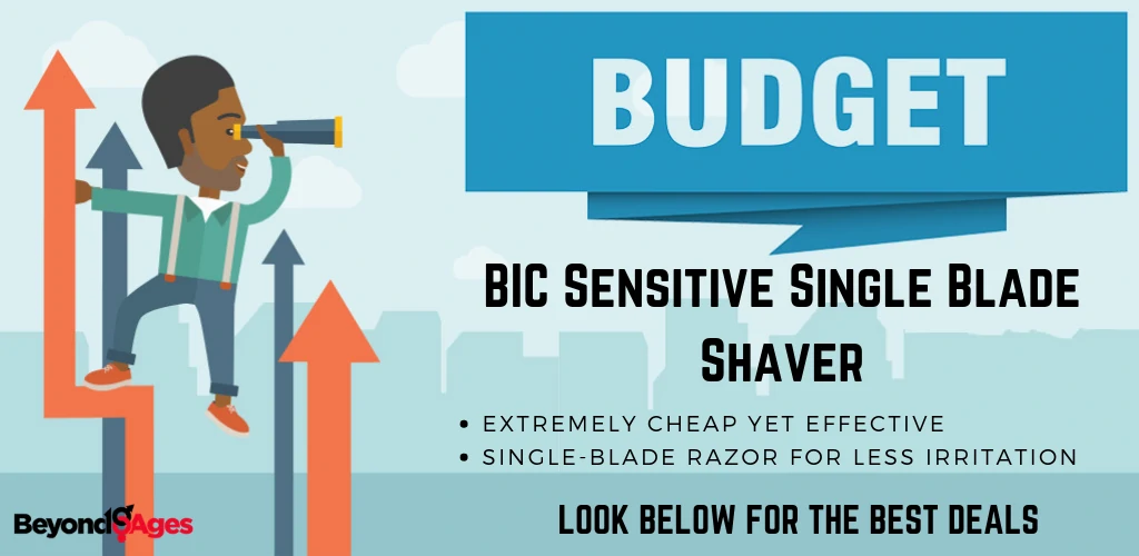 The BIC Sensitive Skin Single Blade Shaver is the best budget men's razor for those with acne prone skin