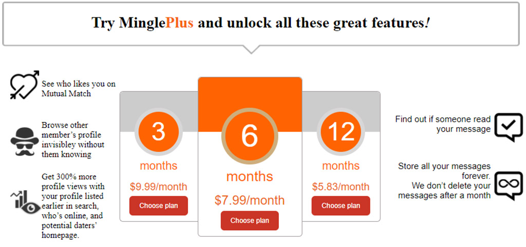 Benefits of Mingle Plus and pricing