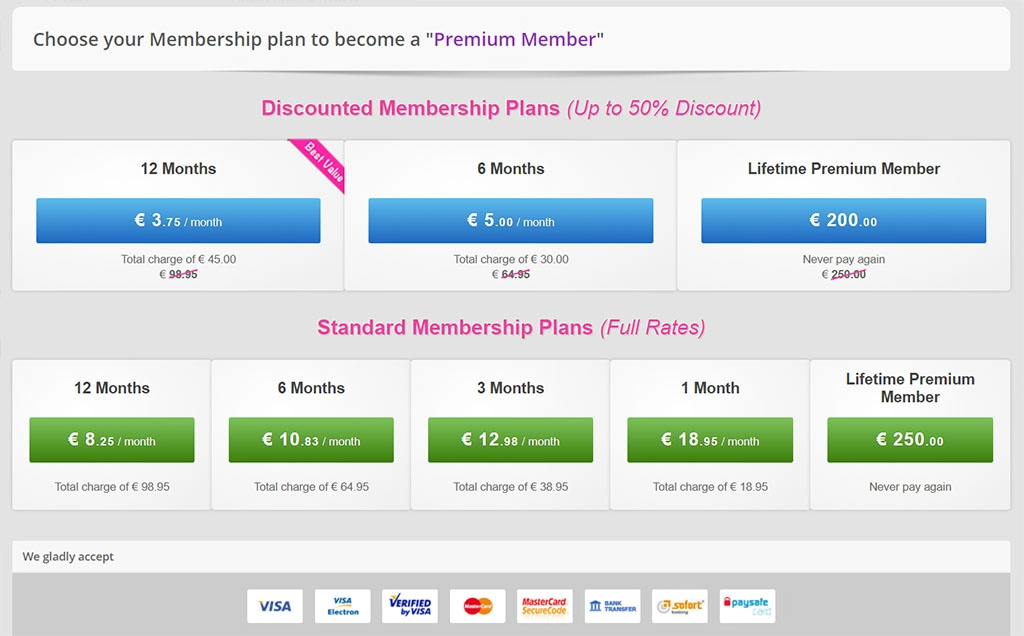 Membership plans and discounts