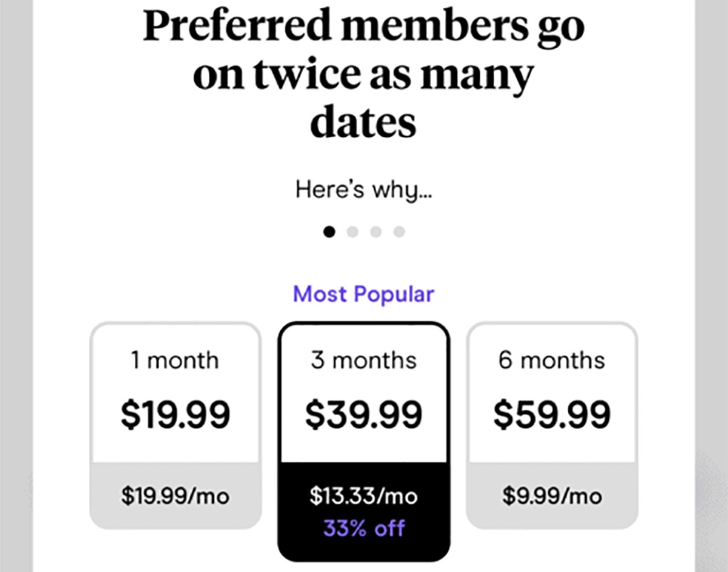 Site pricing