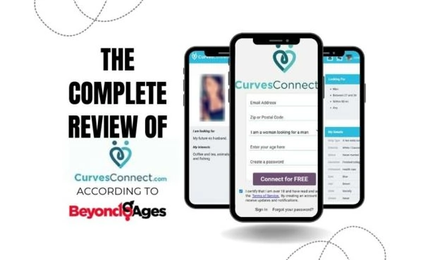 Screenshots from our review of Curves Connect