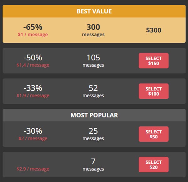 Site pricing plans