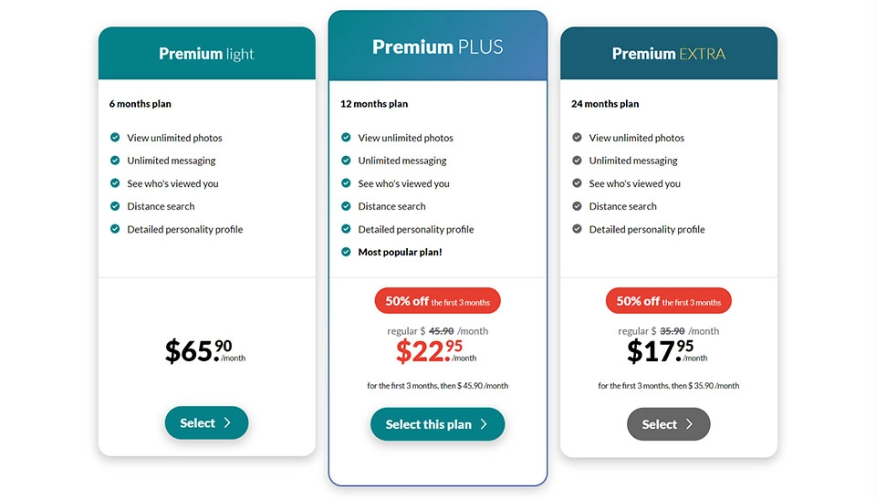 Site pricing eHarmony