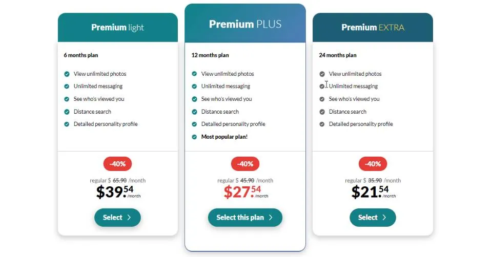 eHarmony pricing